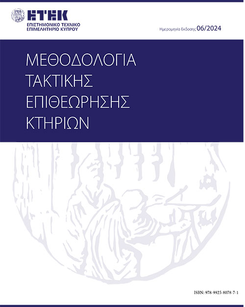 methodologia methodologia