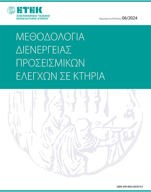 methodologia methodologia